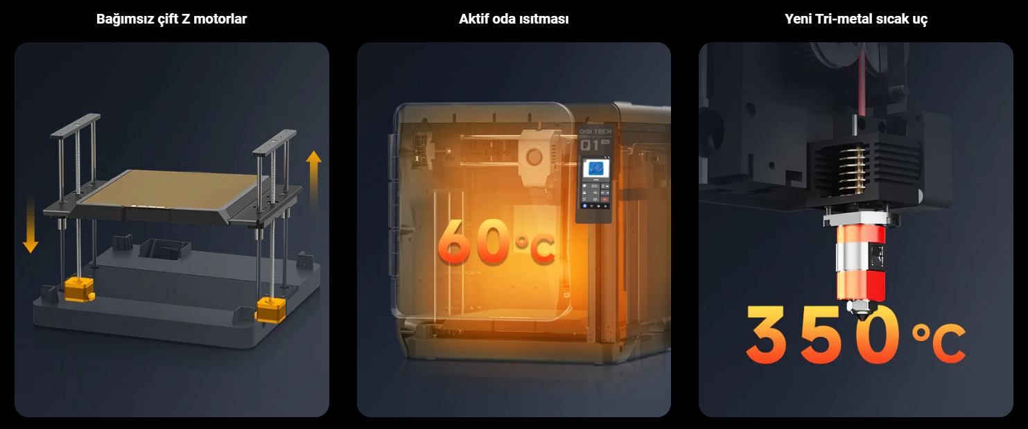 Qidi Q1 Pro