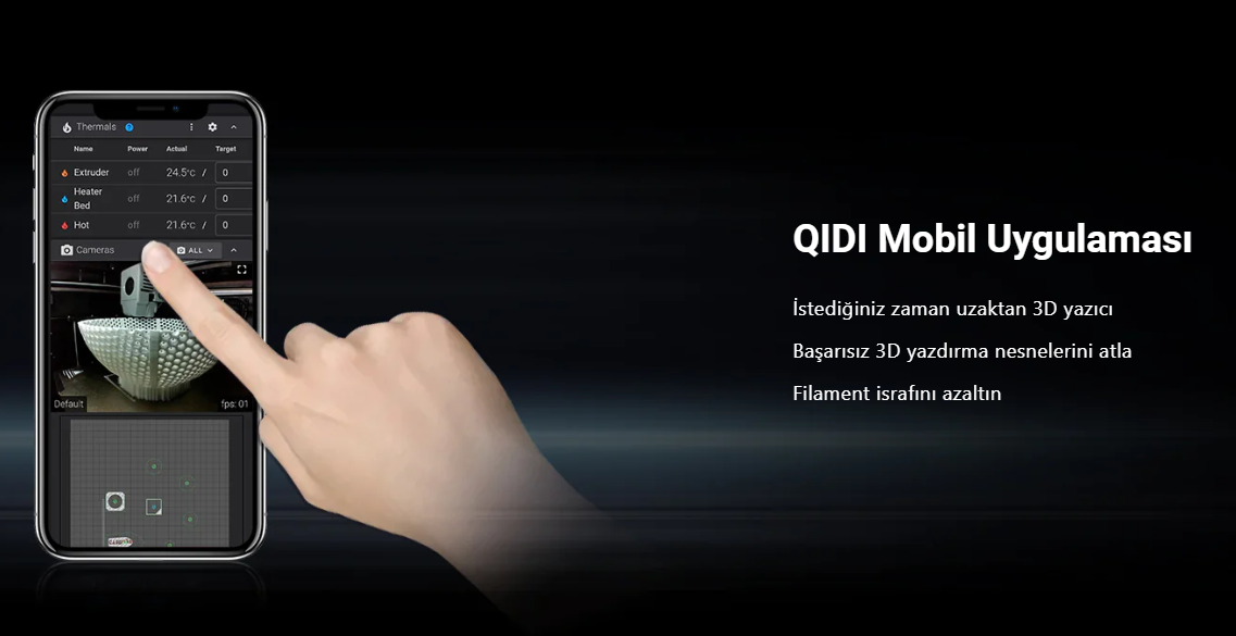 q1 pro mobil
