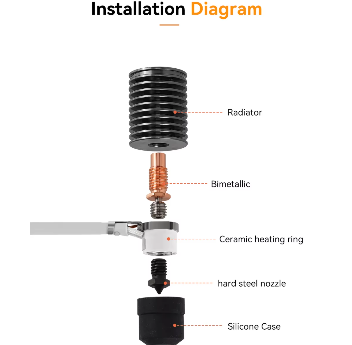 seramik v6 hotend