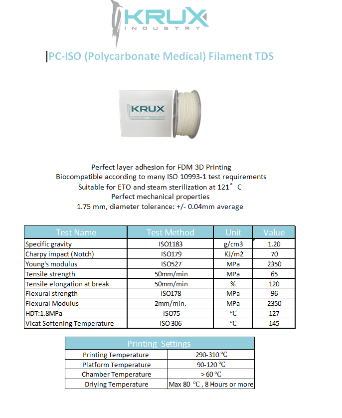 medical Pc filament