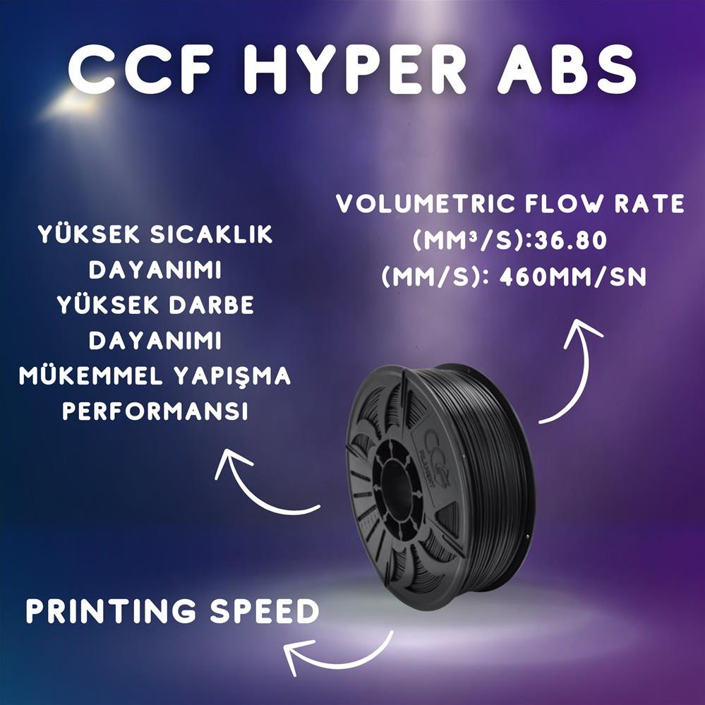 ccf hyper abs filament