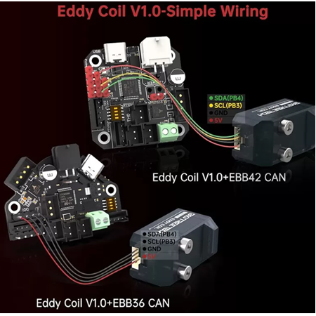 BIGTREETECH Eddy Coil V1.0 Auto Bed Leveling Sensor