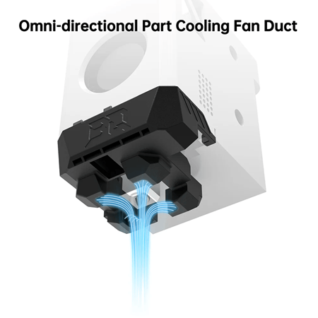 BIQU Panda Jet BambuLab Fan Upgrade Aparatı