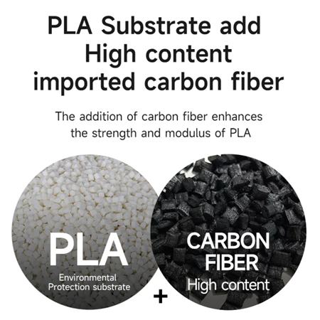 eSUN 1,75 mm ePLA-CF Siyah Filament (1 KG)