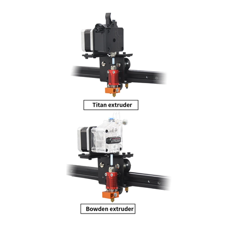 Ender 3 BMG ve Titan Direct Drive Aparatı