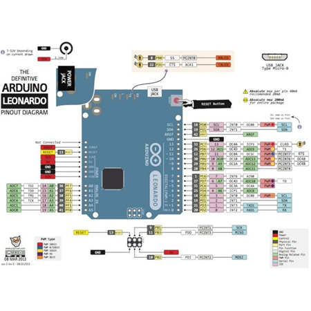 Arduino Leonardo R3 Klon