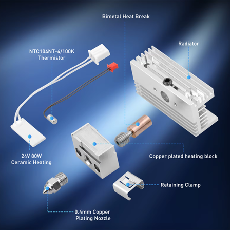 Creality Sprite Extruder Uyumlu Upgrade Hotend Seti