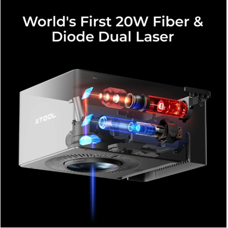 xTool F1 Ultra İnanılmaz Lazer