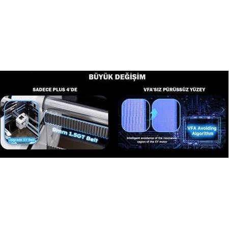 Qidi Tech Plus 4 3D Yazıcı