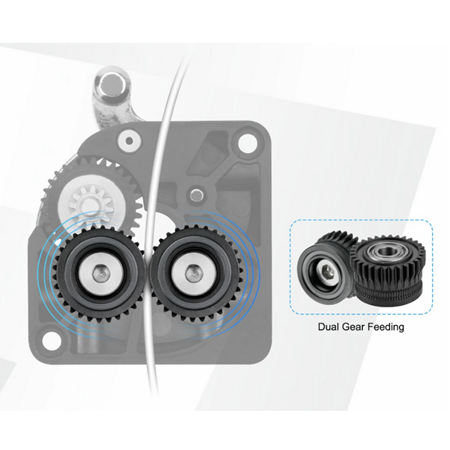 Creality K1 / K1C / K1 Max Extruder Dişlisi Sertleştirilmiş Çelik