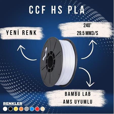 CCF Hyper Speed HS PLA Filament