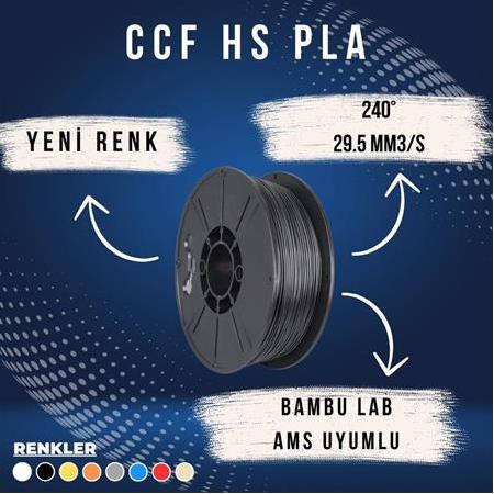 CCF Hyper Speed HS PLA Filament