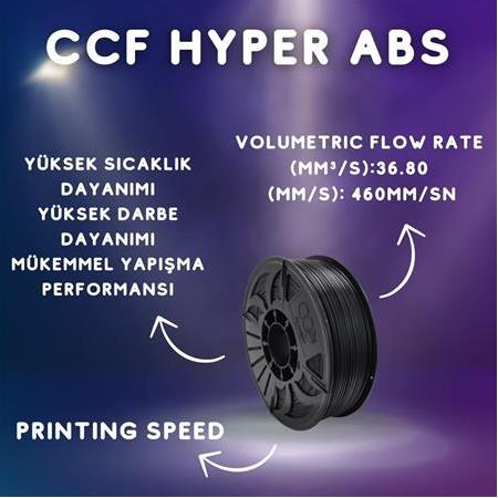 CCF Hyper Speed HS ABS Filament