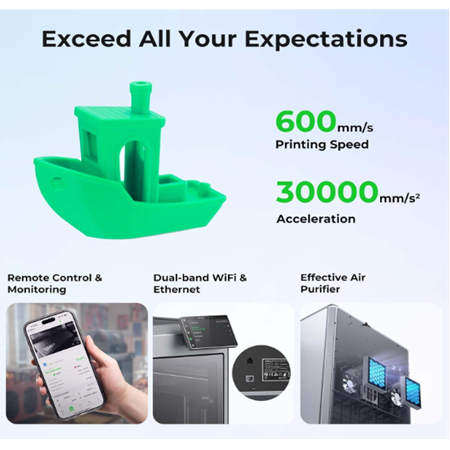 Creality K2 Plus 3D Yazıcı